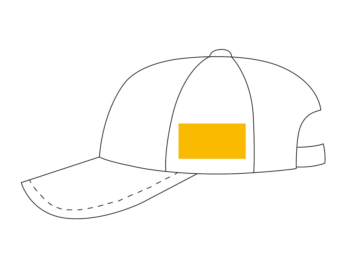 Linkerzijde / Rechterzijde